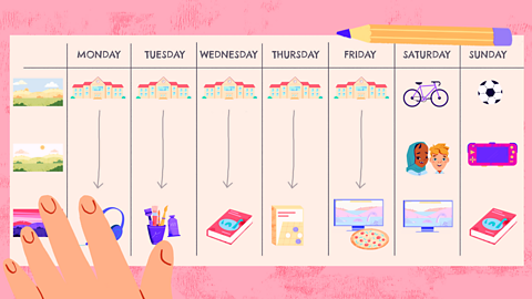 A weekly schedule with images drawn to show what the person is up to