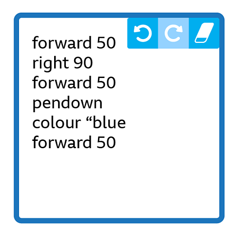 Code using words and numbers