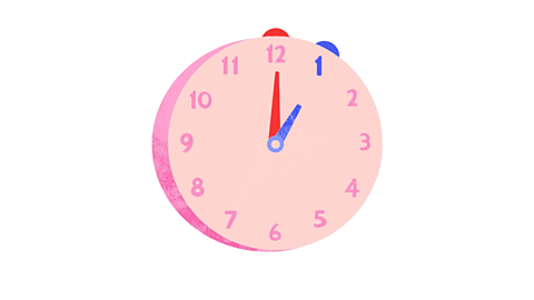 1 o'clock analogue