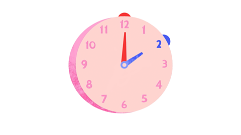 Two o'clock, analogue