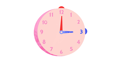 3 o'clock analogue