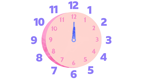 A clock with numbers 1-12 on it