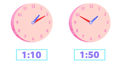 Two clocks, reading 1:10 and 1:50