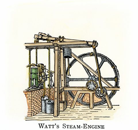 A diagram of Watt's 1776 steam engine.