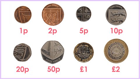 UK coins from 1p to ?2