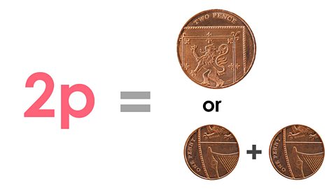 2p can be made up of one 2p coin or two 1p coins