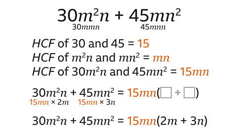 Eight steps six expressions.  Step one is thirty m squared n plus forty five m n squared. Step two below thirty m squared n on the first step is thirty m m n and below forty five m n squared on the first step is forty five m n n. The font is smaller than the first step. Third step HCF of thirty and forty five equals fifteen. Fifteen is highlighted orange. Fourth step HCF of m squared n and forty five m n squared equals m n. m n is highlighted orange. Fifth step HCF of thirty m squared and forty five m n squared equals fifteen m n. Sixth step is thirty m squared n plus forty five m n squared equals fifteen m n, open bracket greyed out box plus greyed out box, close bracket. The fifteen m n is highlighted orange. Directly under thirty m squared n is fifteen m n multiplied by two m. The fifteen m n is highlighted orange. Directly under forty five m n squared is fifteen m n multiplied by three n. the fifteen m is highlighted orange. The font is smaller than the step above. Eighth step is thirty m squared plus forty five m n squared equals fifteen m n, open bracket, two m plus three n, close bracket. Fifteen m n is highlighted orange.