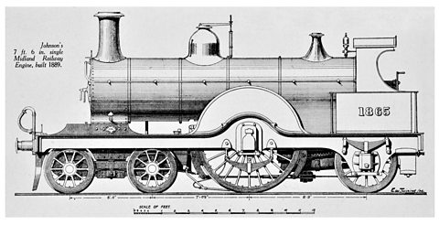 An illustration of a steam engine from the Midlands Railway, 1889.