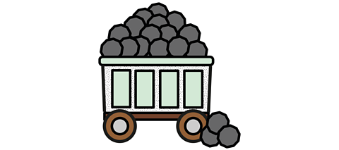 Cartoon of a mint green, white and black spotty coal wagon that has grey coal overflowing.