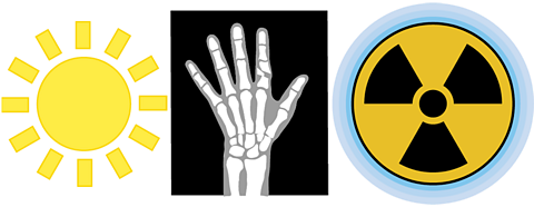 An image of the Sun, an x-ray of a hand and a radiation warning symbol.