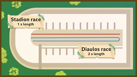 The stadion and diaulos races