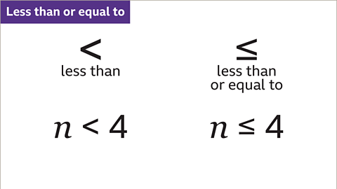 Inequalities - KS3 Maths - BBC Bitesize