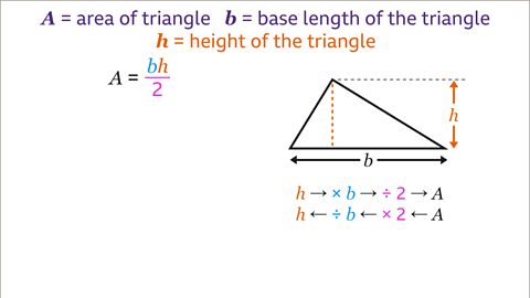 Changing the subject of a formula - KS3 Maths - BBC Bitesize - BBC Bitesize