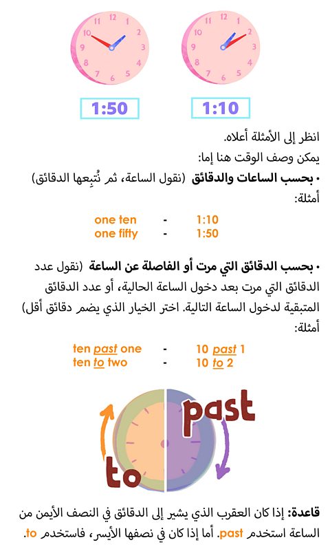 Time examples and an explanation of two ways you can describe them.