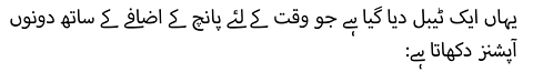 یہاں ایک ٹیبل دیا گیا ہے جو وقت کے لئے پانچ کے اضافے کے ساتھ دونوں آپشنز دکھاتا ہے