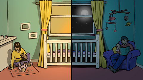 An illustration showing a mum and baby playing on a mat in the daytime contrasted with a dad reading baby a bedtime story in the evening.