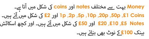 Money: coin and note denominations listed.