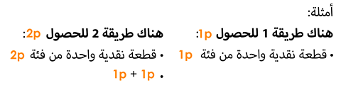 There is only 1 way to make 1p. There are 2 ways to make 2p.