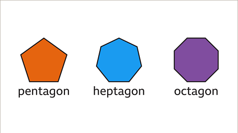 Angles in polygons - KS3 Maths - BBC Bitesize