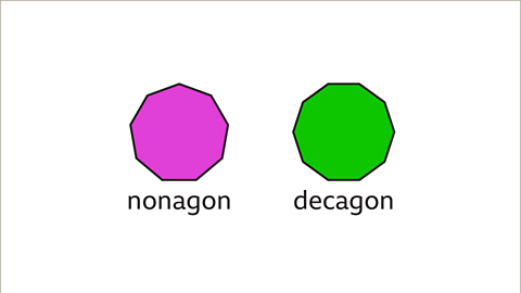 Angles in polygons - KS3 Maths - BBC Bitesize