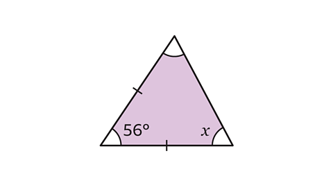 An image of an isosceles triangle. Two of the interior angles are labelled, fifty six degrees and x. There are hatches on the two sides that meet at the angle marked fifty six degrees.