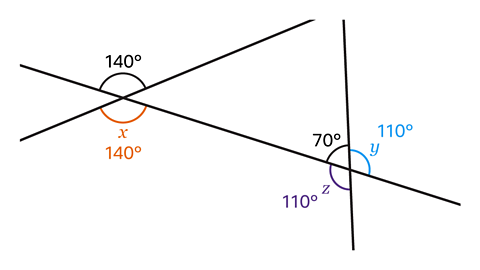 Drawing and measuring angles - KS3 Maths - BBC Bitesize
