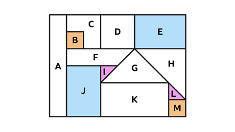 The same image as the previous. Squares B and M are coloured orange. Rectangles E and J are coloured blue. Triangles I and L are coloured pink. 