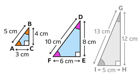 The same image as the previous. Triangle G H I has been coloured grey to show it is not similar to the other two triangles.