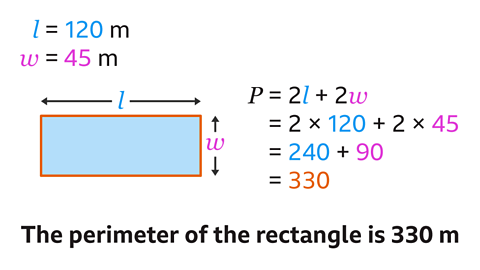 The same image as the previous. Written right: P equals two l plus two w. Written below: equals two multiplied by one hundred and twenty plus two multiplied by forty five. Equals two hundred and forty plus ninety. Equals three hundred and thirty. Written beneath: the perimeter of the rectangle is three hundred and thirty metres