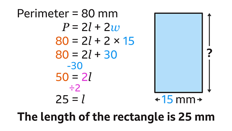 The same image as the previous. Written left: The formula, P equals two l plus two w Written below: eighty equals two l plus two multiplied by fifteen. Eighty equals two l plus thirty. Written beneath: fifty equals two l. Written between both equations: subtract thirty. Written below: twenty five equals l. Written between both equations: divide by two. Written beneath: the length of the rectangle is twenty five millimetres.