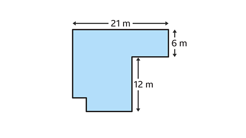 An image of a compound rectilinear shape. Starting with the top left vertex, the shape has sides of length, twenty one metres right, six metres down, an unlabelled length right, twelve centimetres down, an unlabelled length right, an unlabelled length up, an unlabelled length right, an unlabelled length up, back to the starting point. 