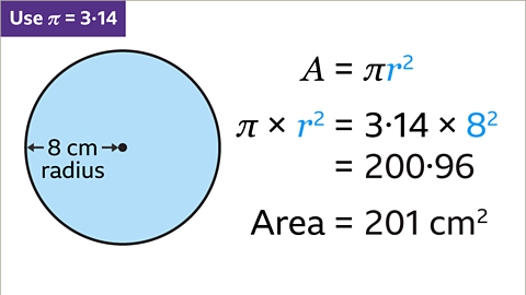 Area of circles - KS3 Maths - BBC Bitesize - BBC Bitesize