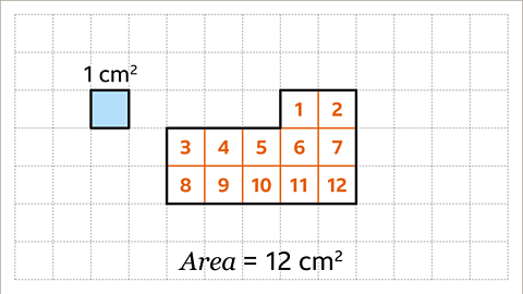 Area Of Squares, Rectangles And Compound Shapes - KS3 Maths - BBC Bitesize