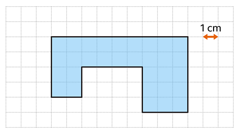 An image of a square grid. The grid has a length of fifteen squares and a width of eight squares. A compound rectilinear shape has been drawn on the grid. Starting with the top right vertex, the shape has sides of length, five squares down, three squares to the left, three squares up, four squares to the left, two squares down, two squares to the left, four squares up and nine squares to the right. Drawn right: a horizontal arrow the length of one square. Written above: one centimetre. 