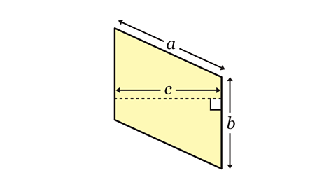 An image of a parallelogram. Two of the sides are vertical. The two diagonal sides slope down to the right. One of the diagonal sides is labelled as, a. One of the vertical sides is labelled as, b. A dashed horizontal line, drawn between the two vertical sides is labelled as, c. The parallelogram is coloured yellow.