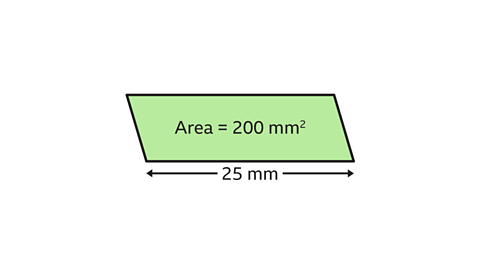 An image of a parallelogram. Two sides are horizontal, and two sides are diagonal, sloping up to the left. One of the horizontal sides has been labelled as twenty five millimetres.  Written inside the parallelogram: Area equals two hundred millimetres squared. The parallelogram is coloured green.