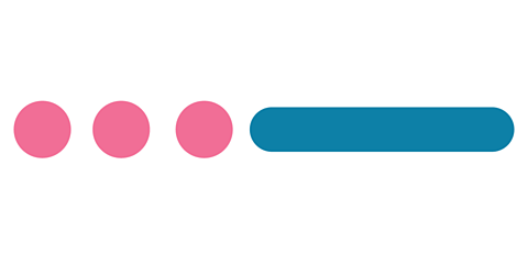 Three short notes and a long note represented by 3 pink circles then a long, thin blue rectangle.