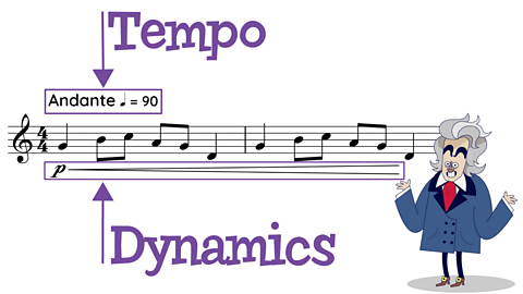 Short extract of a music score with the tempo markings: andante - 90bpm at the top and the dynamics piano and crescendo highlighted.