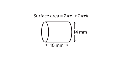 An image of a horizontal cylinder. The length of the cylinder is labelled as sixteen millimetres. The diameter of the circular face is labelled as fourteen millimetres. Written above, the formula: surface area equals two pi r squared plus two pi r h.