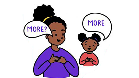 A cartoon of a mum and her daughter both signing and saying the word 'more'