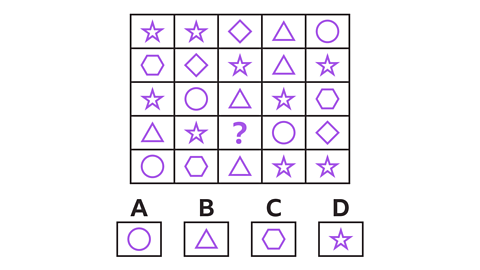 Brainteaser of the week: Can you find the missing piece to complete the grid?