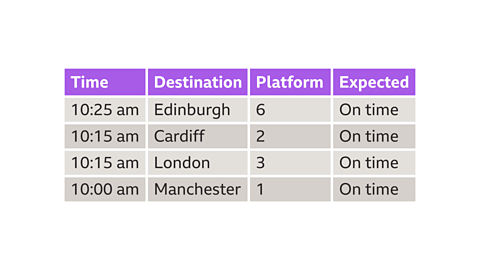 Brainteaser of the week: Can you get to the bottom of this puzzling train timetable?