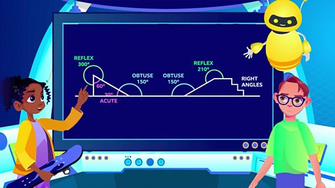  Measuring angles - Part 1