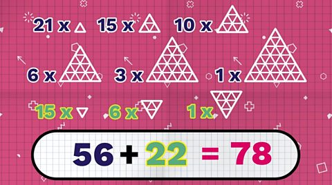 Calculation shows a triangle made up of 36 small triangles contains 56 upright triangles plus 22 upside down triangles. The total number of triangles is 78.