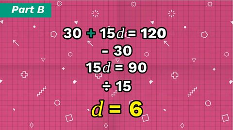 30 + 15 d = 120, so 15 d = 90, therefore d = 6