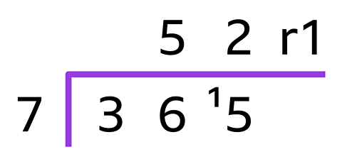 A bus stop division showing 365 divided by 7 is equal to 52 remainder 1