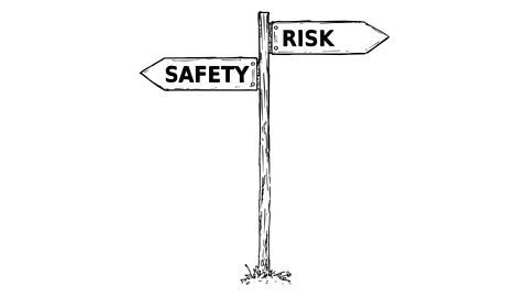 cartoon of a road sign showing risks and safety