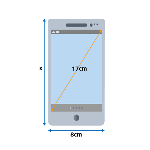 Mobile phone - 17cm diagonal and 8cm wide