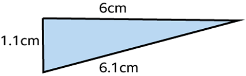 Triangle of sides 1.1cm, 6cm and 6.1cm