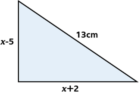 Right-angled triangle of hypotenuse 13 cm. The other sides are (x+2) cm and (x–5) cm